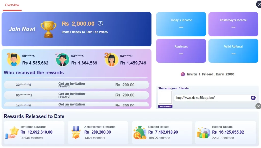 Referral Program (Invite & Earn) upto 2000 pkr